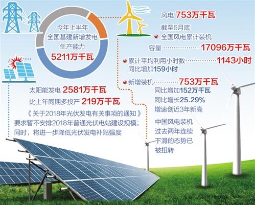 TIM截图20180809104853 TIM截图20180809104853