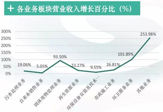 TIM截图20180810091342