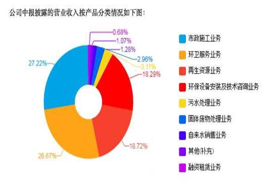 TIM截图20180810091349