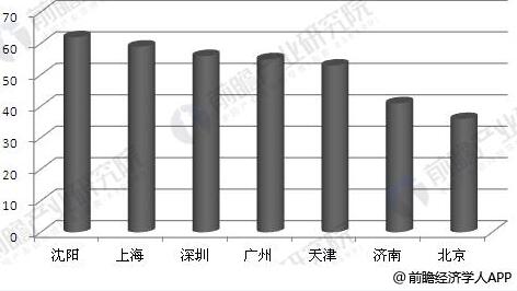 TIM截图20180810132551 TIM截图20180810132551