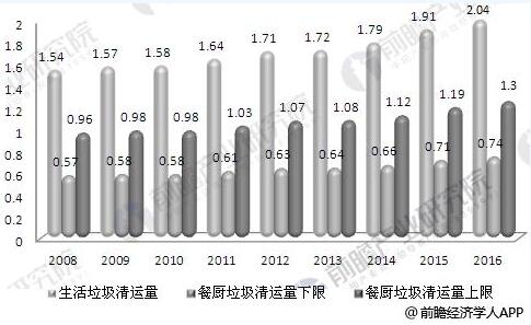 TIM截图20180810132605 TIM截图20180810132605