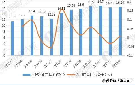 TIM截图20180810133250 TIM截图20180810133250