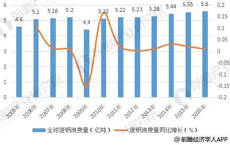 TIM截图20180810133336 TIM截图20180810133336
