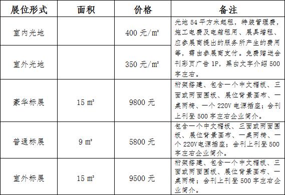 TIM截图20180828150034