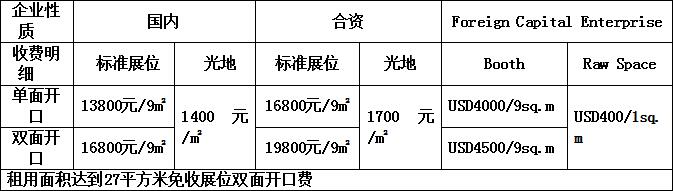 TIM截图20180831141758