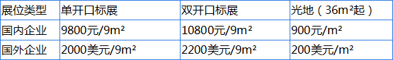 TIM截图20181112094658