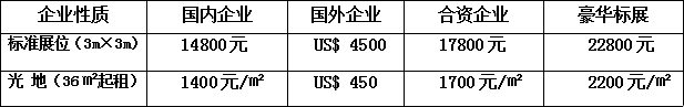 TIM截图20181119165252