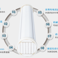 陶瓷膜清洗剂 J W C C 系列